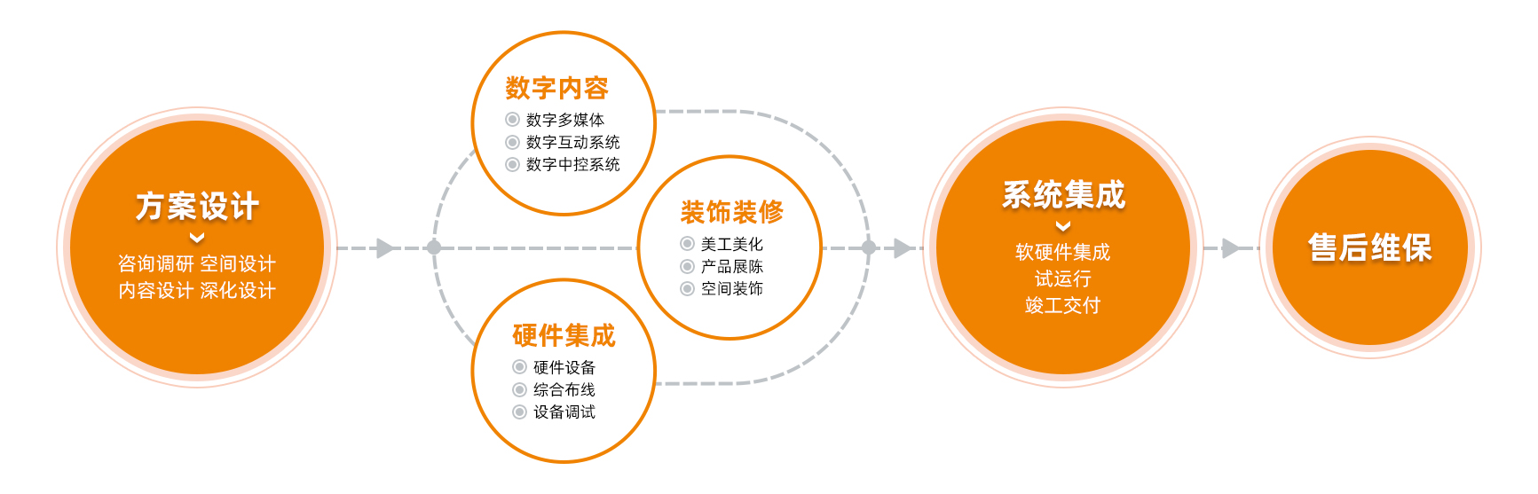 山東捷瑞數字科技股份有限公司